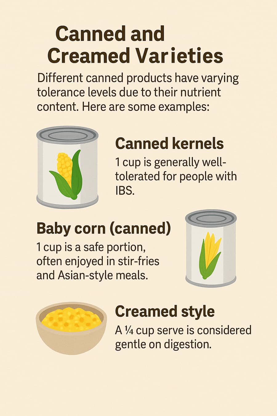 Canned and Creamed Corn Varieties fodmap